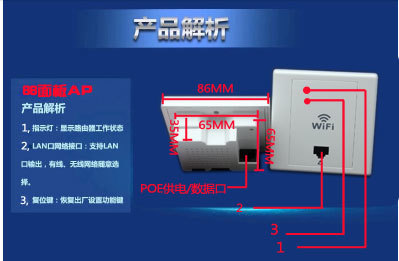 48V香檳色86面板AP 大功率300M網絡解決方案的深圳廠家直銷優勢